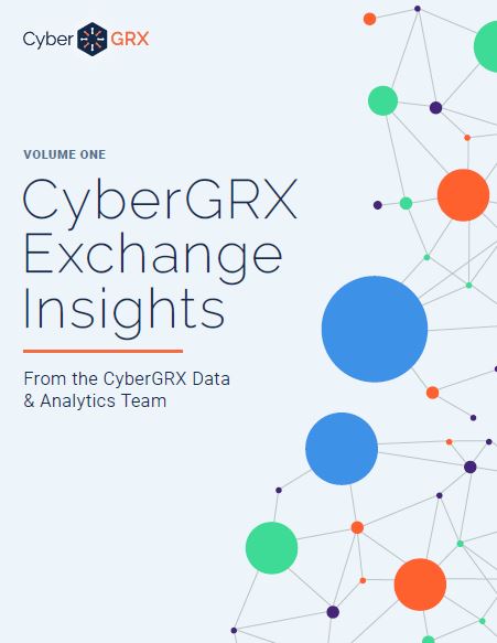 CyberGRX Exchange Insights
