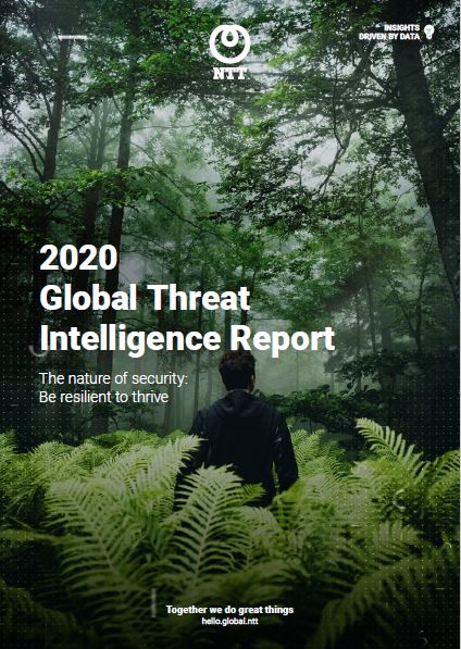 2020 Global Threat Intelligence Report | Full Technical Breakdown
