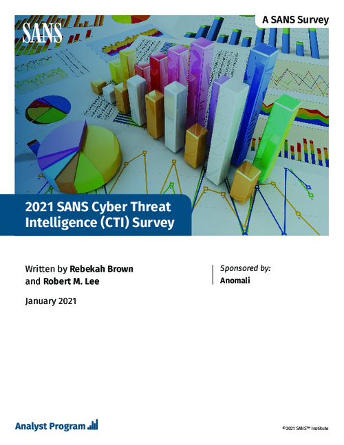 2021 SANS Cyber Threat Intelligence (CTI) Survey from Anomali