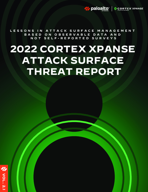 2022 Attack Surface Threat Report