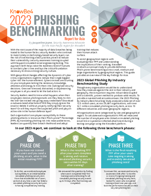 2023 Phishing Benchmarking | Report for Asia