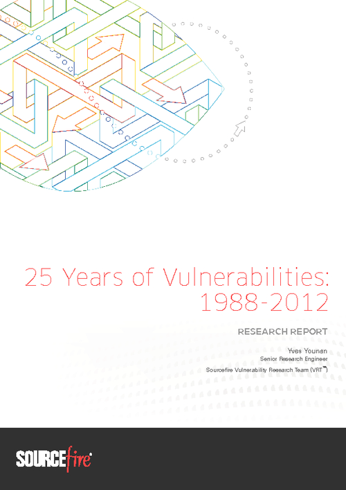25 Years of Vulnerabilities: 1988-2012