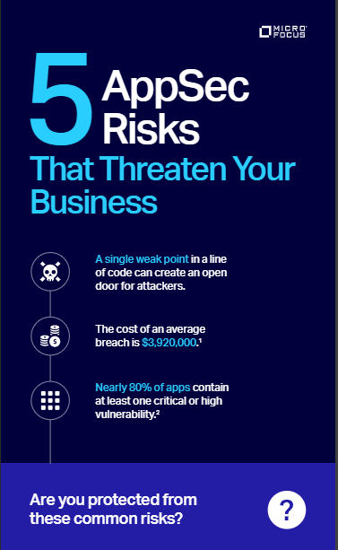 5 AppSec Risks That Threaten Your Business