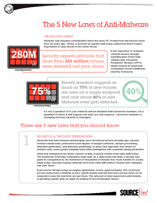 5 New Laws of Anti-Malware