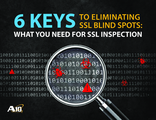 6 Keys to Eliminating SSL Blind Spots: What You Need for SSL Inspection