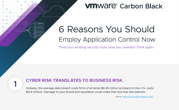 6 Reasons You Should Employ Application Control Now