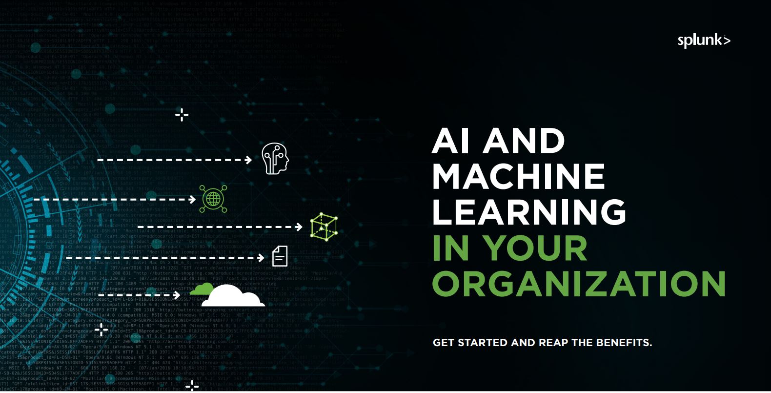 AI & Machine Learning in Your Organization