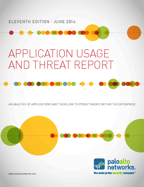 Application Usage and Threat Report