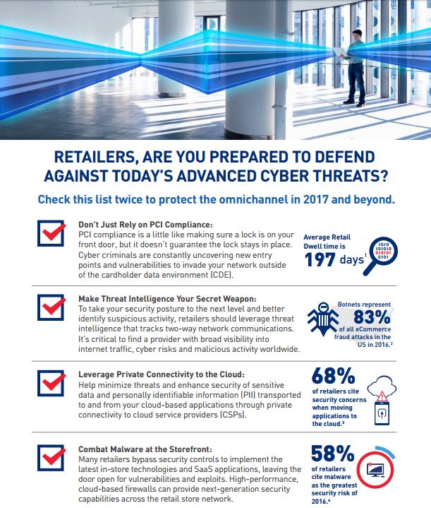 2017 Cyber Threat Checklist: Are You Prepared?