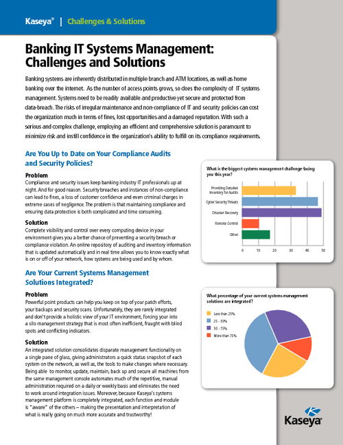 Banking IT Systems Management: Challenges and Solutions