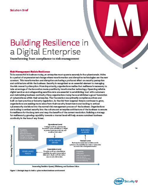 Building Resilience in a Digital Enterprise: Transforming from compliance to risk management