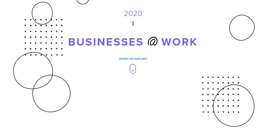 Buisinesses @ Work Report 2020