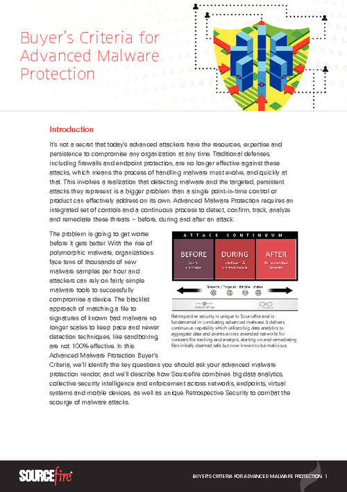 Buyer's Criteria for Advanced Malware Protection