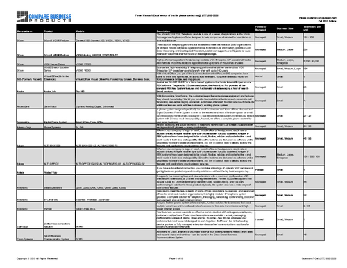 Phone System Comparison Chart