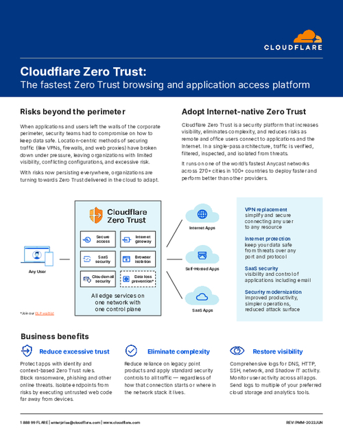 A Safer Way to Connect: Zero Trust Browsing