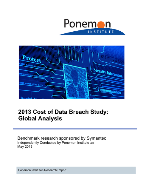 Cost of Data Breach Report - Executive Summary