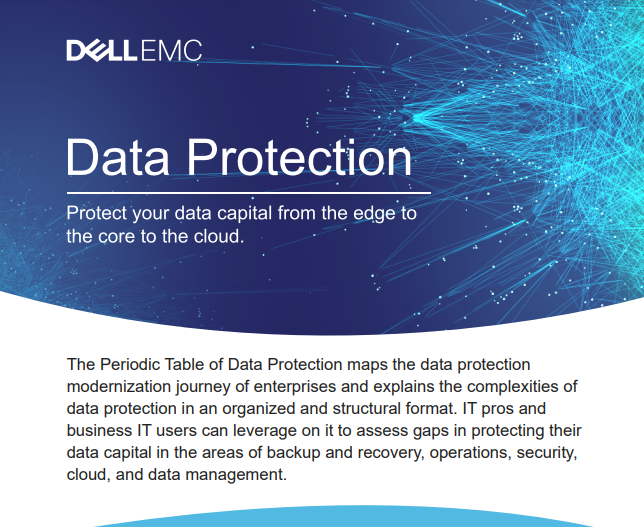 Data Protection Protect Your Data Capital From The Edge of the Core to the Cloud