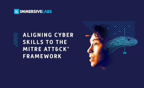 eBook | Aligning Cyber Skills to the MITRE ATT&CK Framework