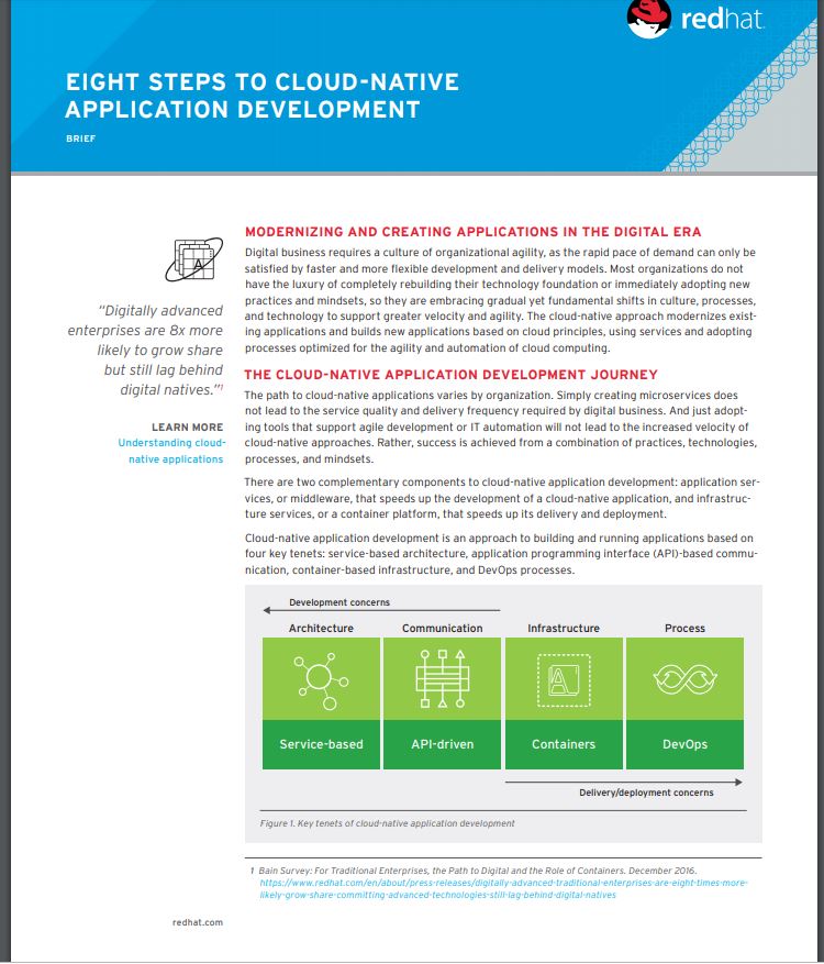 Eight Steps to Cloud-Native Application Development