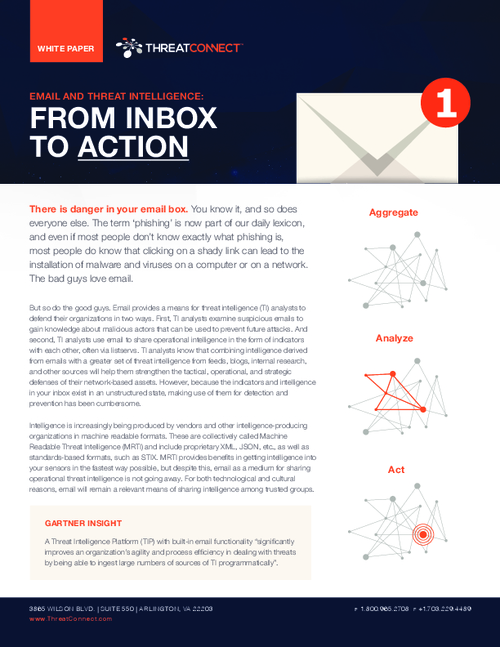 Email and Threat Intelligence: From Inbox To Action