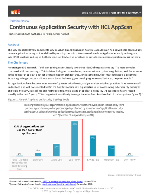 ESG: Continuous Application Security with HCL AppScan