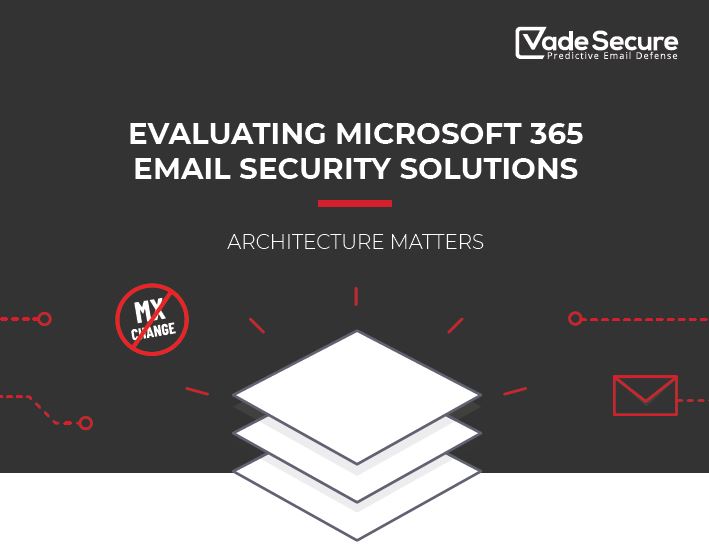 Evaluating Microsoft 365 Email Security Solutions