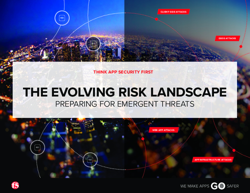 The Evolving Risk Landscape