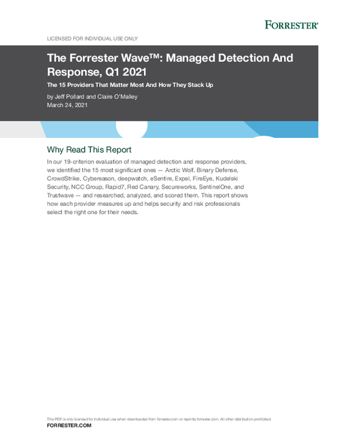 Expel is a Leader in The Forrester Wave™: Managed Detection And Response, Q1 2021