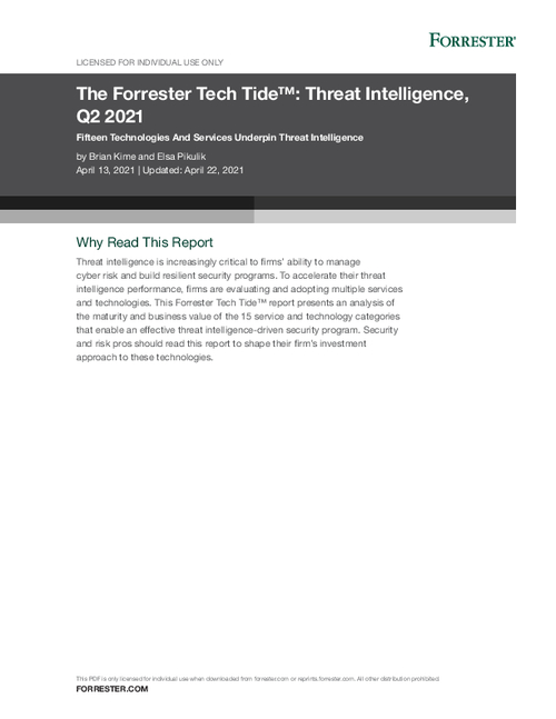 The Forrester Tech Tide: Threat Intelligence, Q2 2021 from Anomali