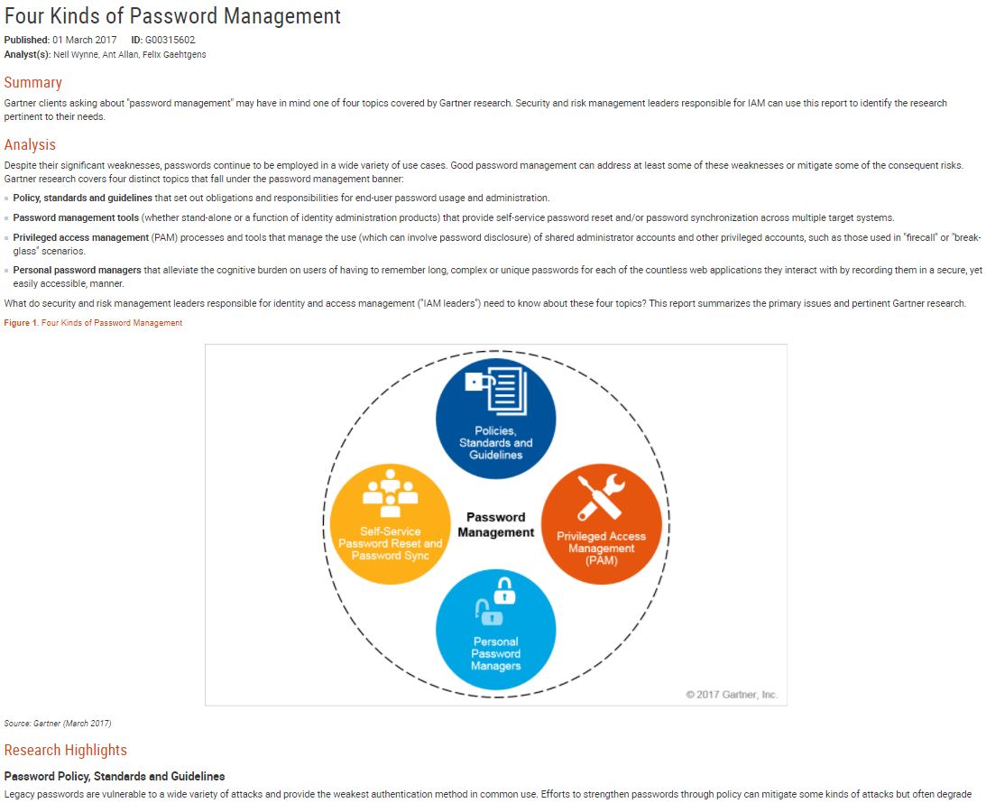 Four Distinct Topics Under Password Management