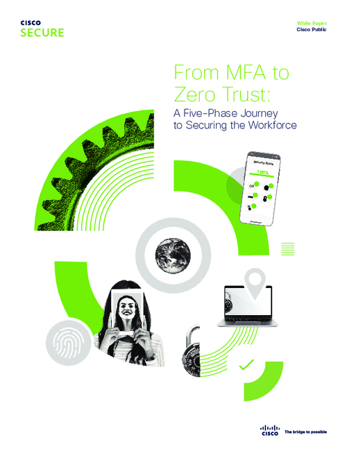 From MFA to Zero Trust: A Five-Phase Journey to Securing the Workforce
