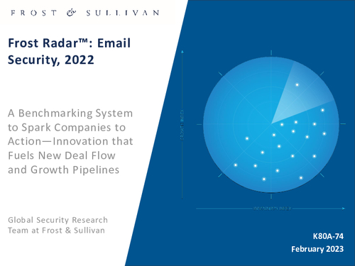Frost Radar™: Email Security, 2022
