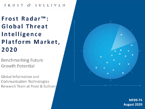 Frost Radar: Global Threat Intelligence Platform Market, 2020 from Anomali