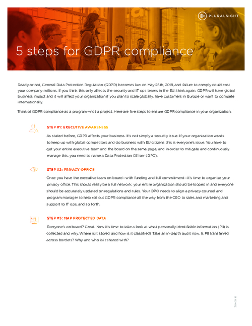 GDPR Compliance: Are You Ready?