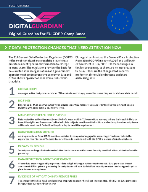 GDPR Compliance Requires Data Loss Prevention