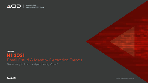 Email Fraud & Identity Deception Trends Report: H1 2021
