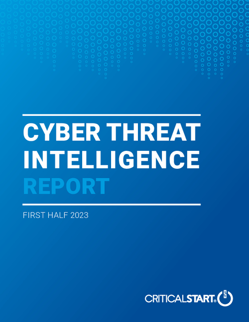 H1 2023: Cyber Threat Intelligence Report