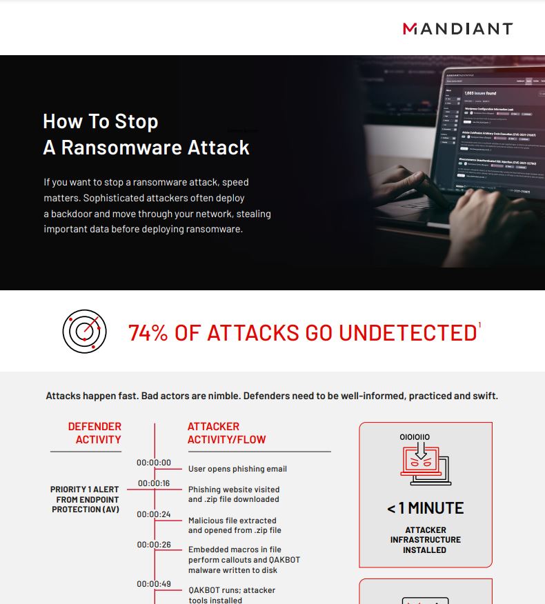 How To Stop A Ransomware Attack