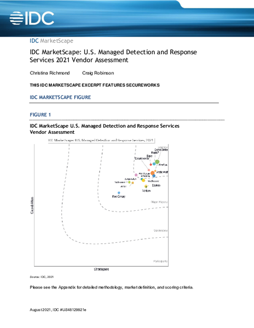 IDC MarketScape: U.S. Managed Detection and Response Services 2021 Vendor Assessment