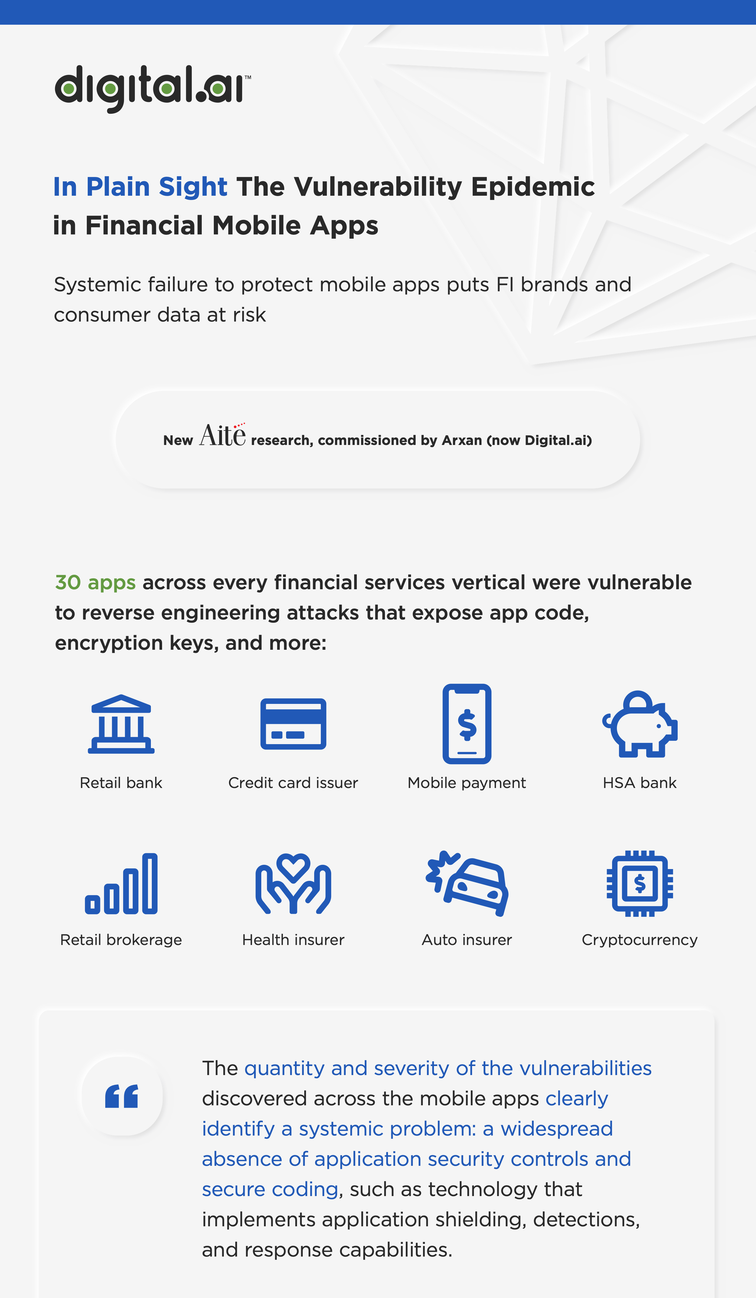 In Plain Sight: The Vulnerability Epidemic In Financial Mobile Apps