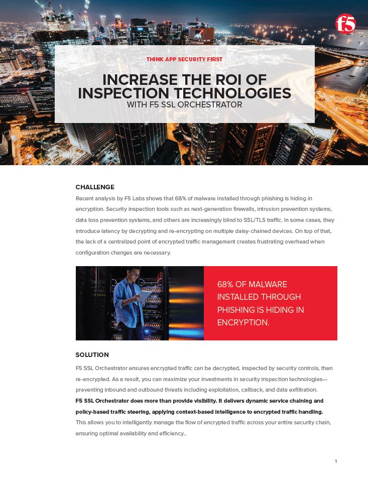 Increase the ROI of Inspection Technologies