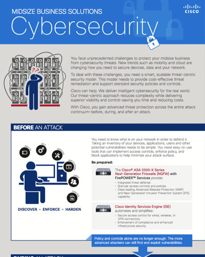 Understanding the Benefits of Cyber Security in Social Media Platforms