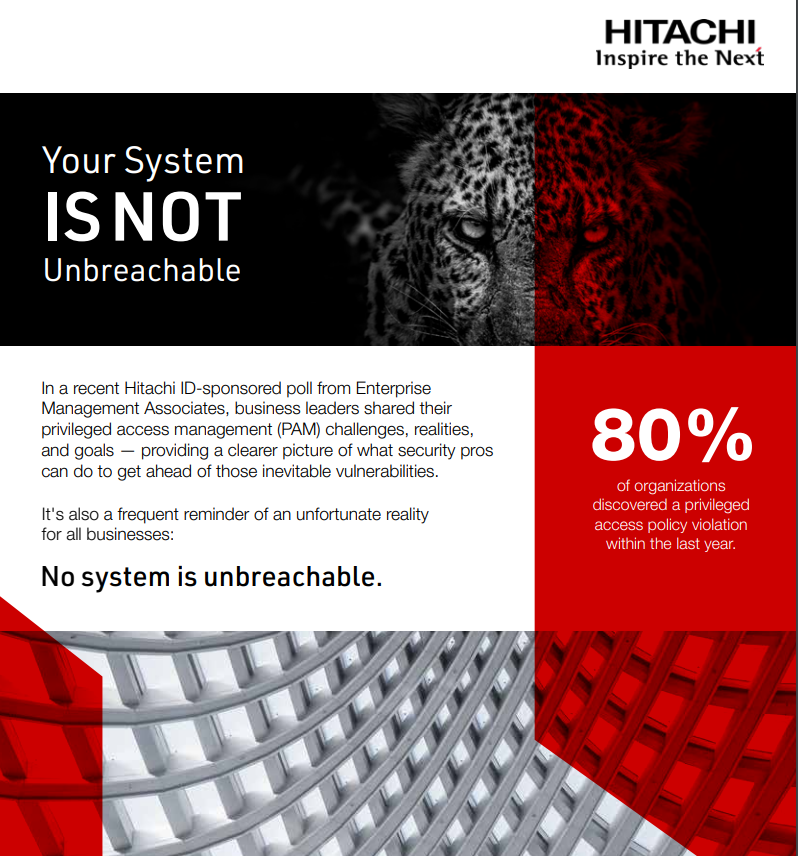 Infographic: Your System is Not Unbreachable