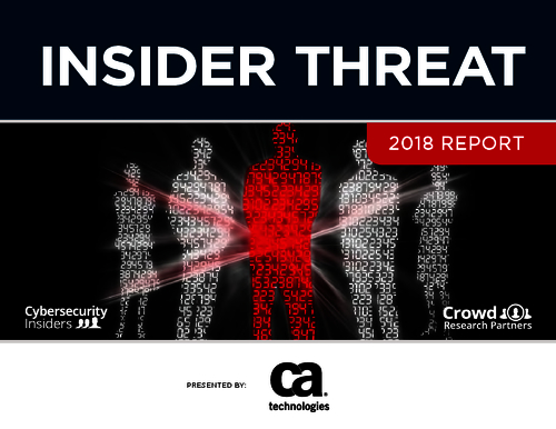 Insider Threat Report: 2018