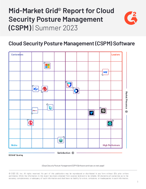 Mid-Market Grid® Report for Cloud Security Posture Management (CSPM)