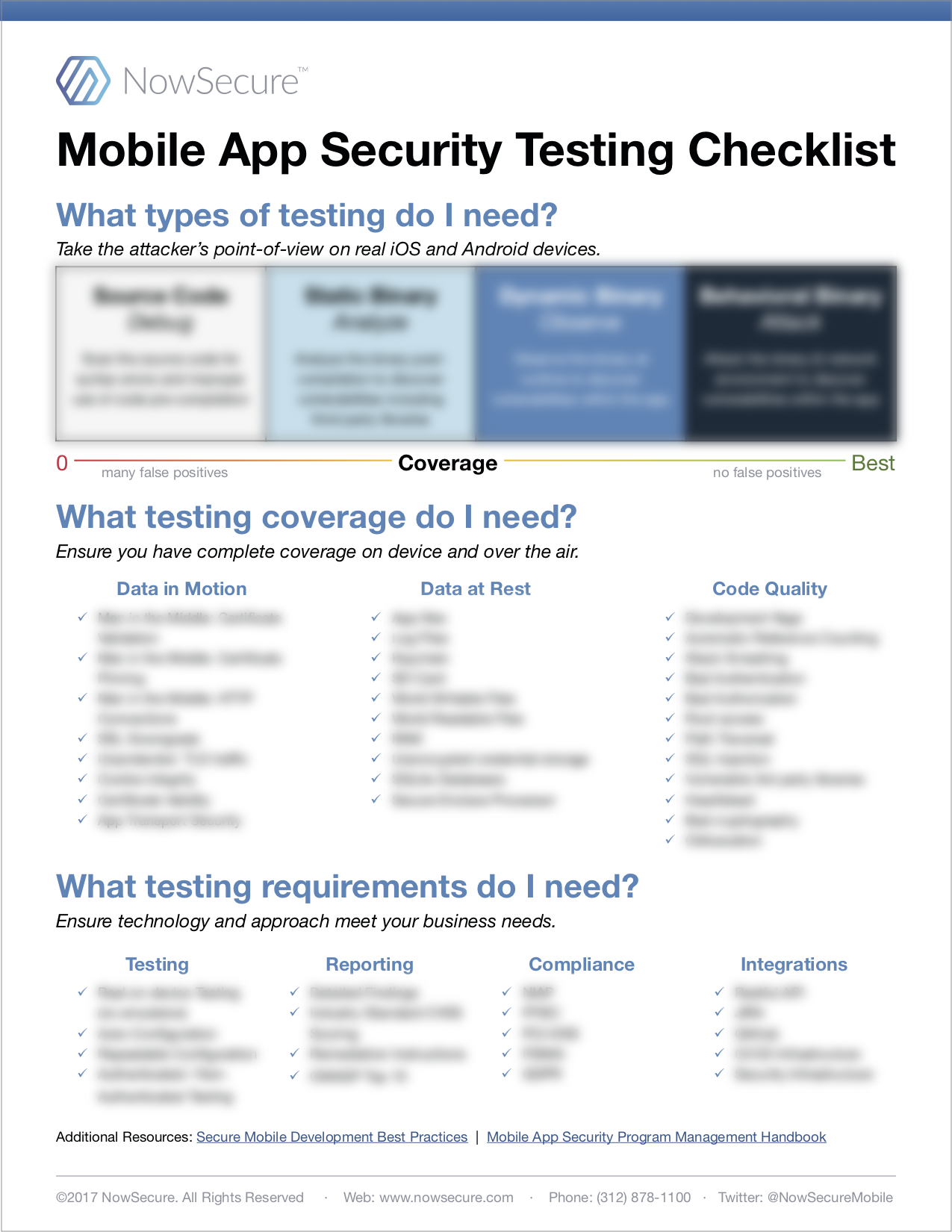 Mobile App Testing Checklist / Mobile App Testing Checklist / The ...