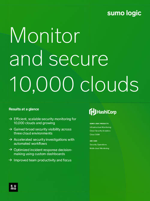 Monitor and Secure 10,000 Clouds