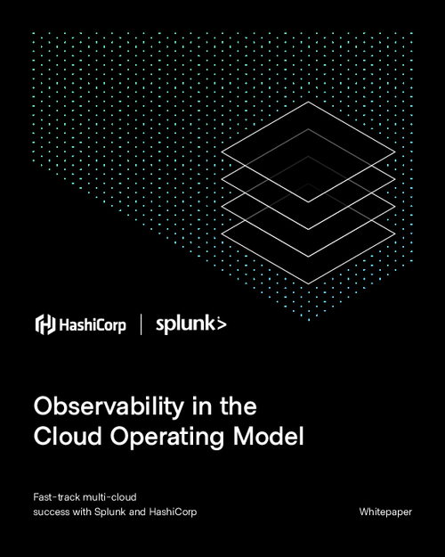Observability in the Cloud Operating Model