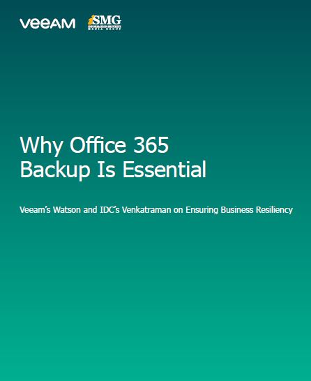 Why Office 365 Backup is Essential