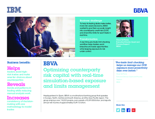 Optimizing Counterparty Risk Capital With Real-Time Simulation-Based Exposure and Limits Management